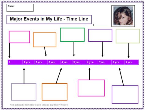 special-events-in-my-life-9-yrs-3.gif (660×500) | Personal timeline ...