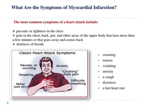 Myocardial infarction - презентация онлайн