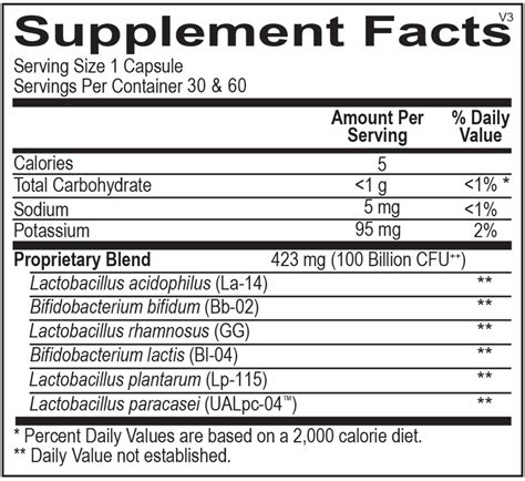 Ortho Biotic® 100 - Ortho Molecular Products | Fallon Wellness