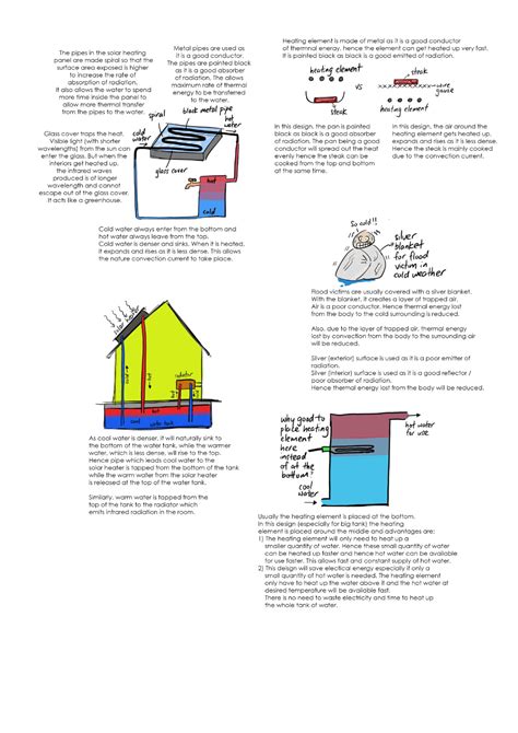 Thermal Transfer Summary and Applications (updated) | Thermal energy ...