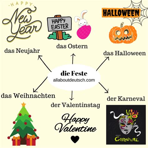 Popular German Festivals and Holidays Vocabulary - Part 1 - All About Deutsch