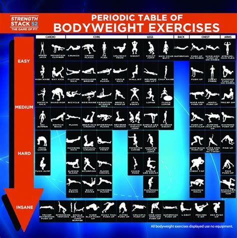 calisthenics progression chart | Bodyweight workout, Calisthenics ...