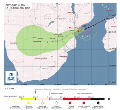 Tropical Storm Eloise: Weather service issues Level 4 warning for SA