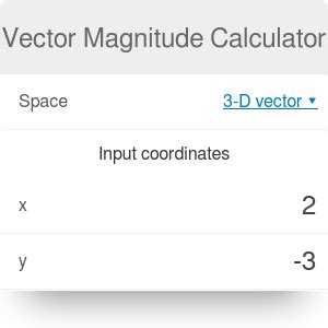 Vector Magnitude Calculator