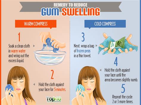 Home Remedies to Reduce Gum Swelling | Top 10 Home Remedies