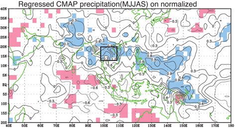 Regression of National Oceanic and Atmospheric Administration (NOAA ...