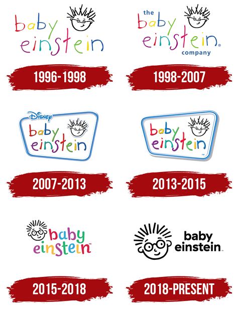 Baby Einstein Logo, symbol, meaning, history, PNG, brand