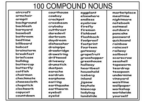 100 Compound Nouns - Vocabulary Home