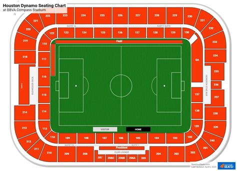 Houston Dynamo Seating Charts at BBVA Compass Stadium - RateYourSeats.com