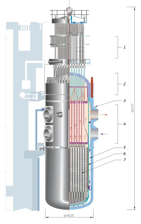 Types of Nuclear Reactors | PWR, BWR & Fast Reactors | nuclear-power.com