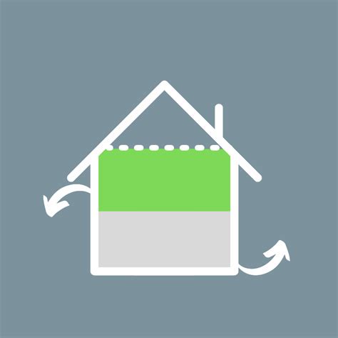 Second Mortgage Calculator (Qualification & Payment) | WOWA.ca