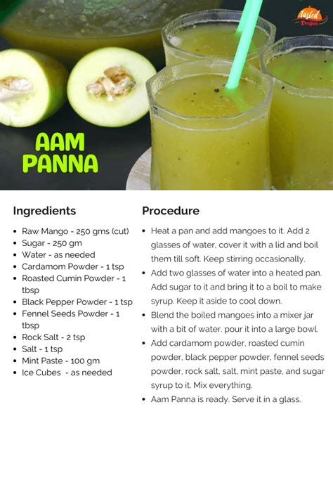 Aam Panna | आम पन्ना - Tasted Recipes