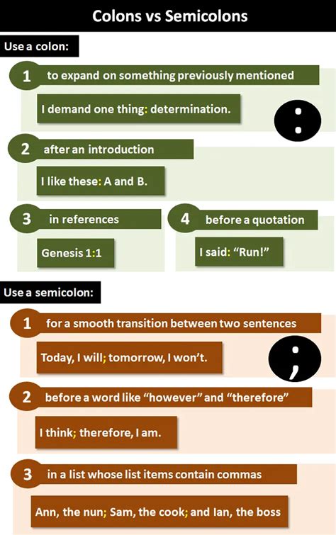 Colons versus Semicolons