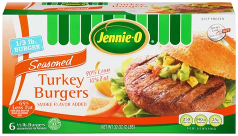 Jennie-O Turkey Burger Toppings
