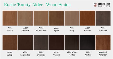 Introducing Rustic Knotty Alder Cabinets | Superior Cabinets