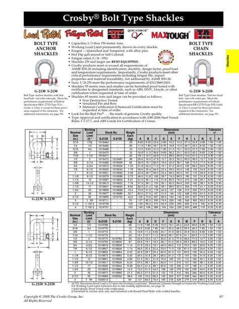 Crosby Bolt Type Shackle | Engineering Tolerance | Screw