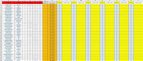 Excel Spreadsheets Help: 2020 NFL Draft Game in Excel