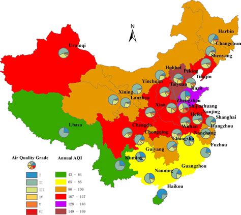 Daily Air Quality Index Shanghai