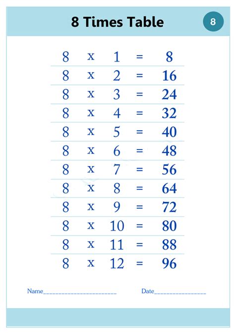 8 Times Table Charts to Print | Activity Shelter