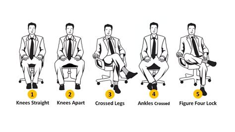 Personality Test: Your Sitting Posture Reveals Your Hidden Personality ...