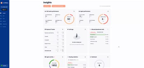 Cordless vs. CloudTalk: A Detailed Comparison