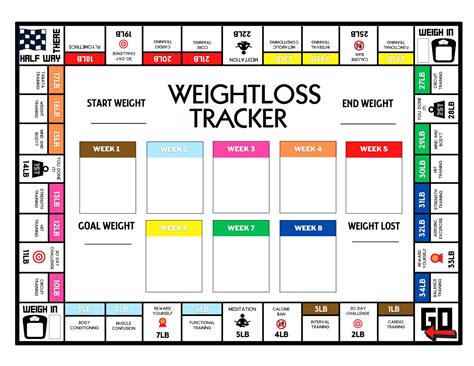 MONOPOLY TRACKER BUNDLE Savings Tracker Weight-loss | Etsy