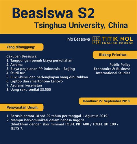 BEASISWA S2 DI TSINGHUA UNIVERSITY - Titik Nol English Course