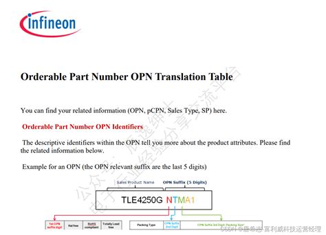 infineon英飞凌产品型号尾缀说明