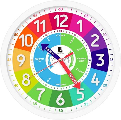 Amazon.com: 3D Kids Colorful Learning Wall Clock - Easy to Read - Telling Time Teaching Clock ...