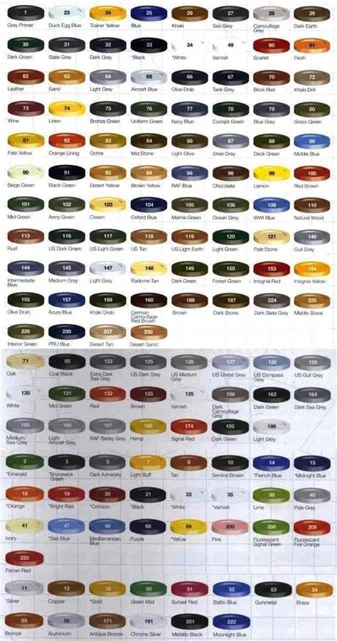 10 Airfix Humbrol Enamel paints.Any Colours. Select from the Colour ...