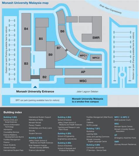 Monash University Malaysia - Petaling Jaya