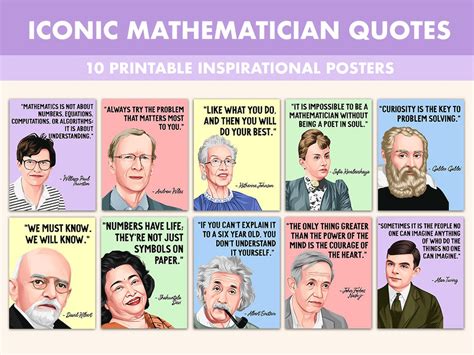 Famous Mathematicians Printable Posters 10 Inspiration Math - Etsy