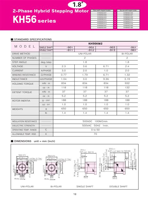 KH56KM2-951 Datasheet pdf - NIDEC