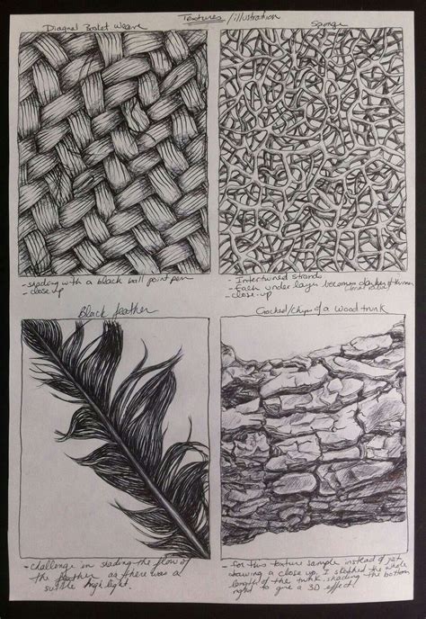 Studies | Texture drawing, Visual texture, Drawings