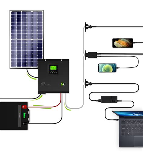 Inwerter solarny falownik Off Grid MPPT Green Cell 3000W 24V 230V