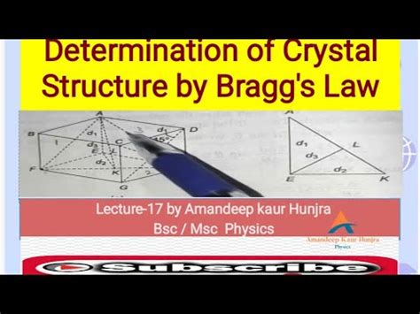 Determination of Crystal Structure using Bragg's Law|Solid State Physics|bsc ...