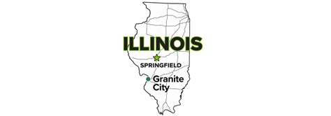 Granite City, Illinois, Site | Department of Energy