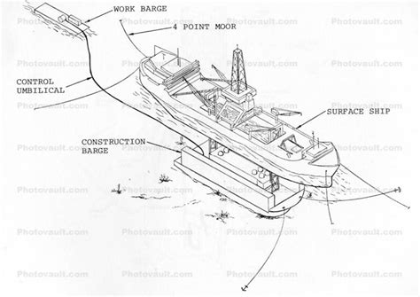 Hughes Glomar Explorer, Project Azorian Images, Photography, Stock Pictures, Archives, Fine Art ...