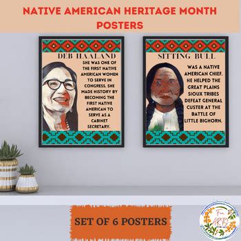 Native American Heritage Month Posters- Set Of 6 Posters by Fun ARTS ...