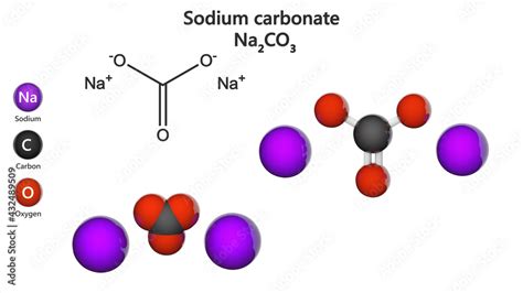 Sodium carbonate, formula: Na2CO3 or CNa2O3. Other names: Soda ash, washing soda, soda crystals ...