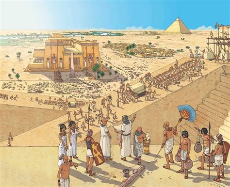 A Day in the life of the pyramid builders in Ancient Egypt