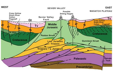 Geologic Maps: What are you standing on? - Utah Geological Survey