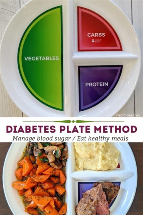 The Diabetes Plate Method - Health Beet