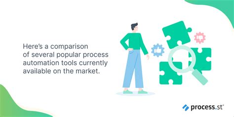 The Best Process Automation Tools for Small Businesses: A Comparison