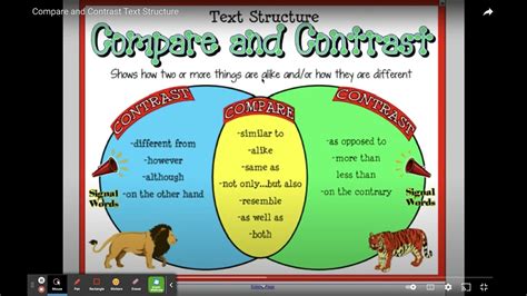 Text Structure - Compare/Contrast - YouTube