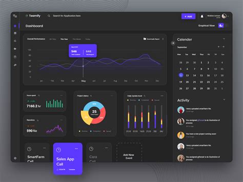 Teamify - Project Management Dashboard Dark Mode by Kajal Kashyap on Dribbble