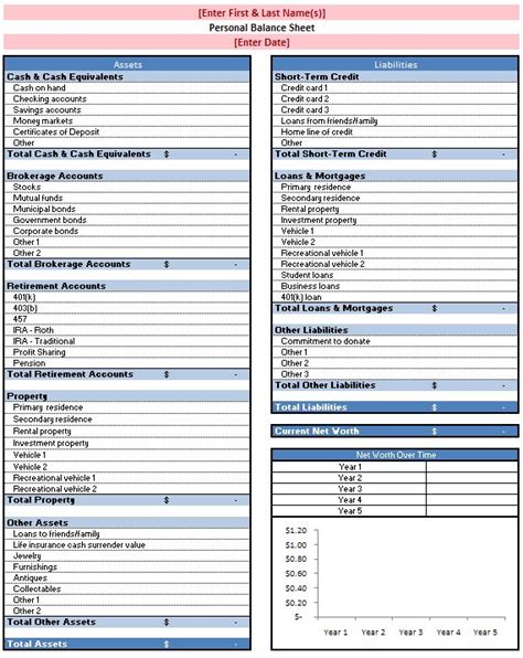 Free Excel Template to Calculate Your Net Worth