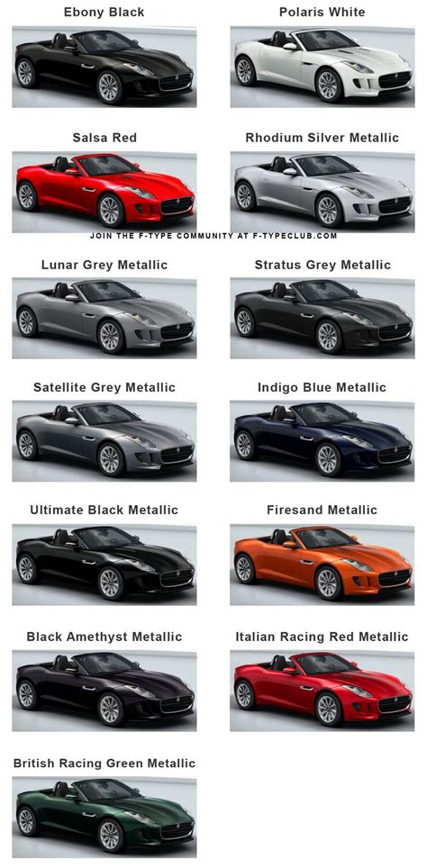 What's your SECOND choice for F-Type color? - Jaguar Forums - Jaguar ...