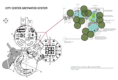 Open Source Natural Greywater Cleansing and Processing System Design