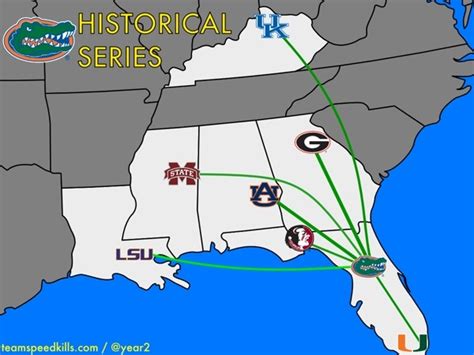 SEC East Historical Series Maps - Team Speed Kills